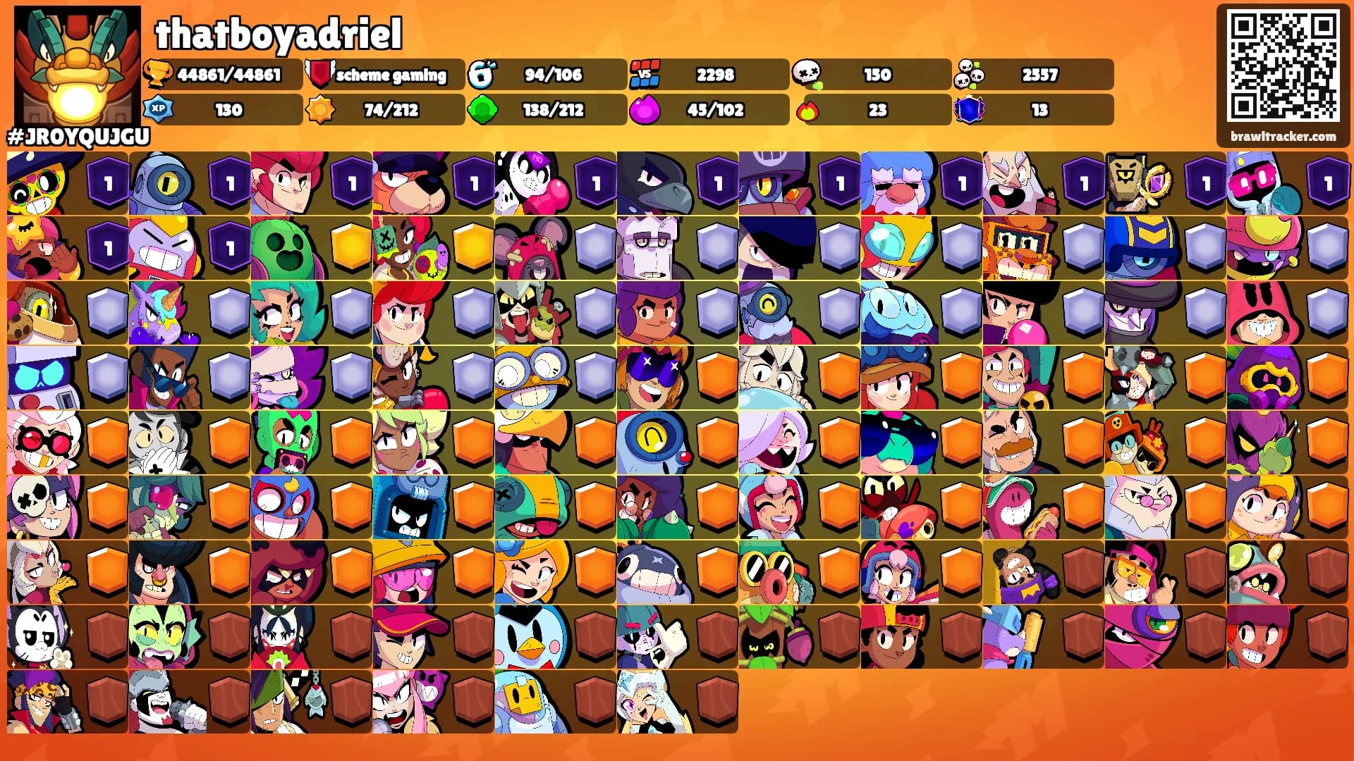 thatboyadriel's Ranks