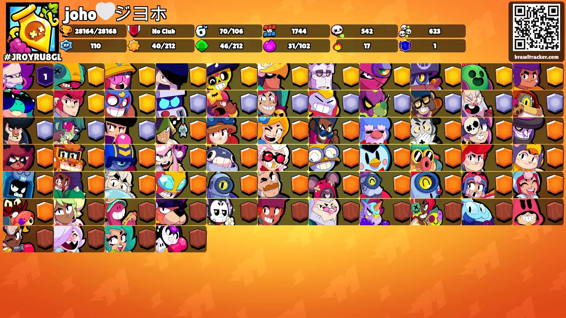 joho🤍ジヨホ's Ranks