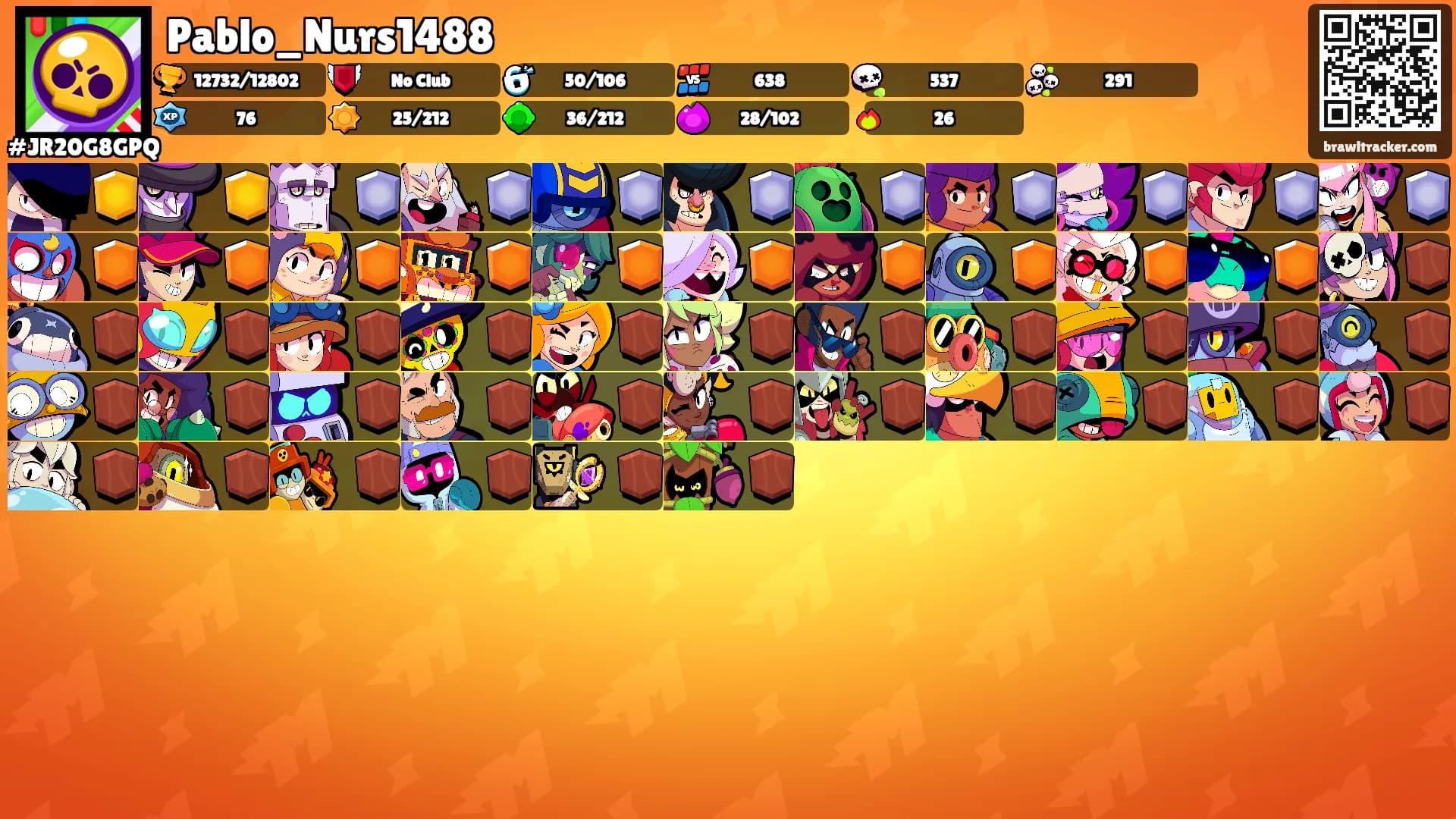 Pablo_Nurs1488's Ranks