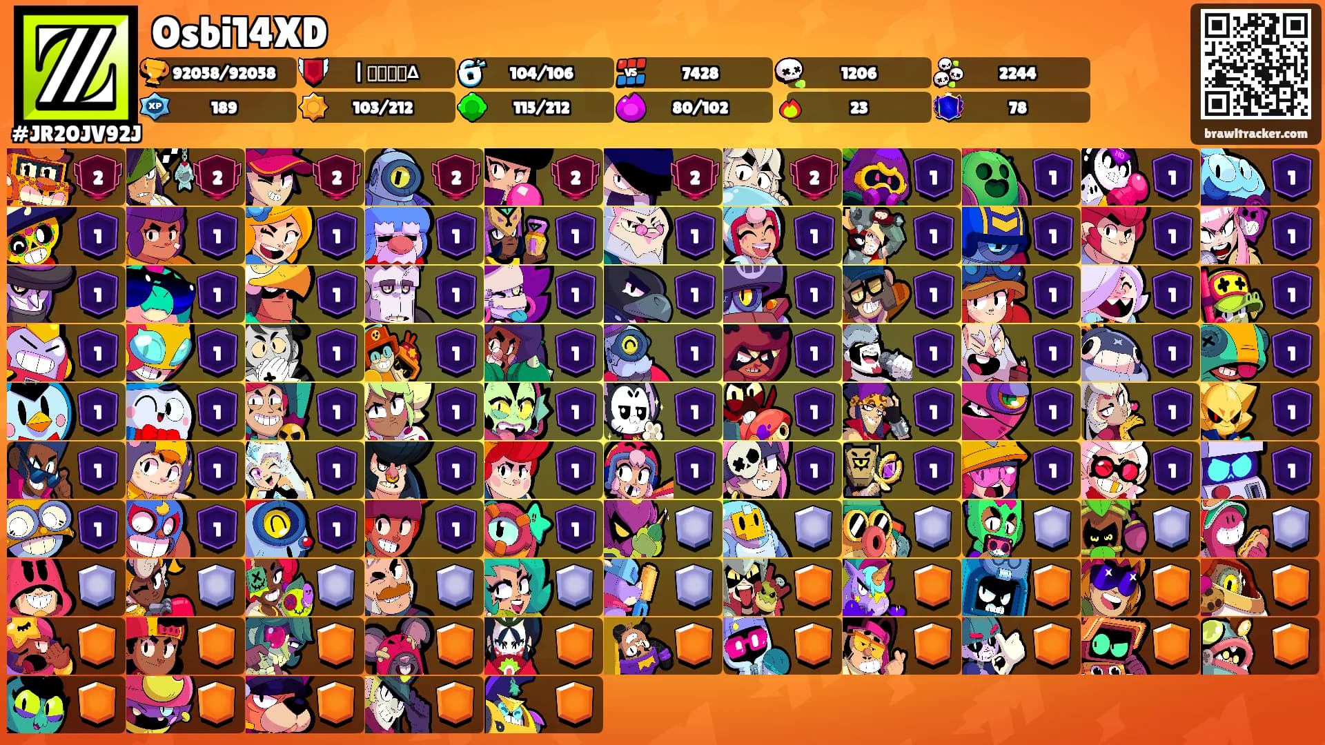 Osbi14XD's Ranks