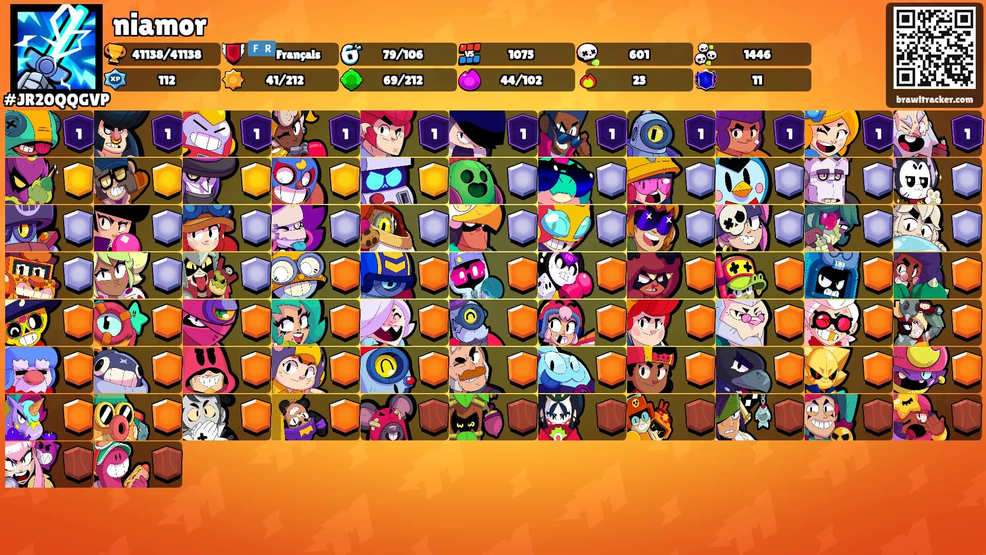 niamor's Ranks