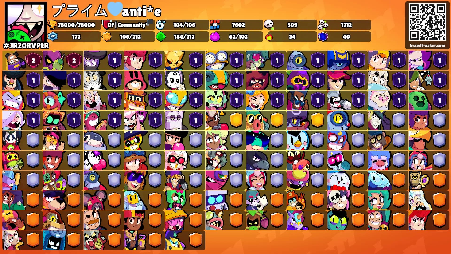 プライム🩵anti*e's Ranks