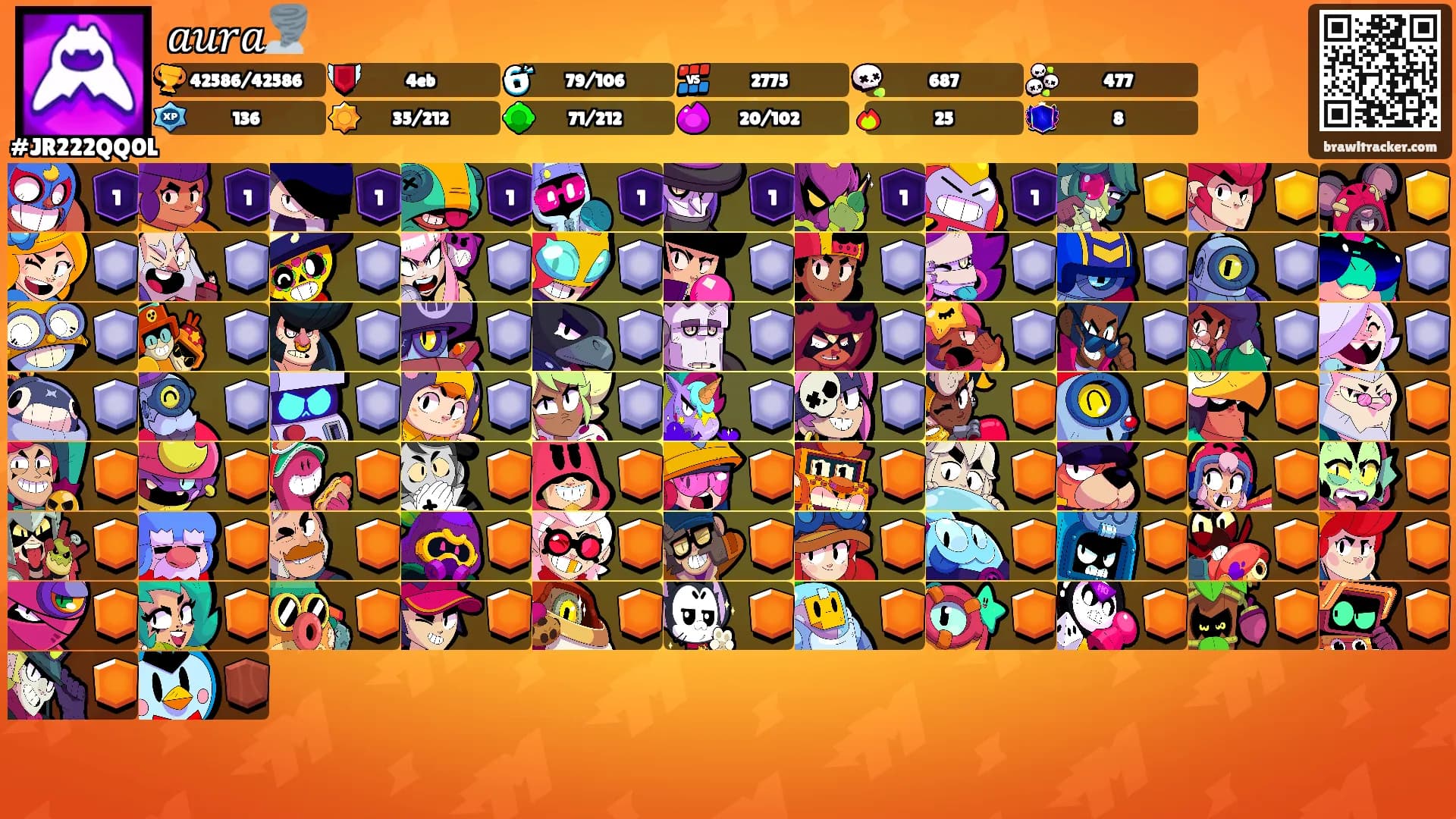𝑎𝑢𝑟𝑎🌪️'s Ranks