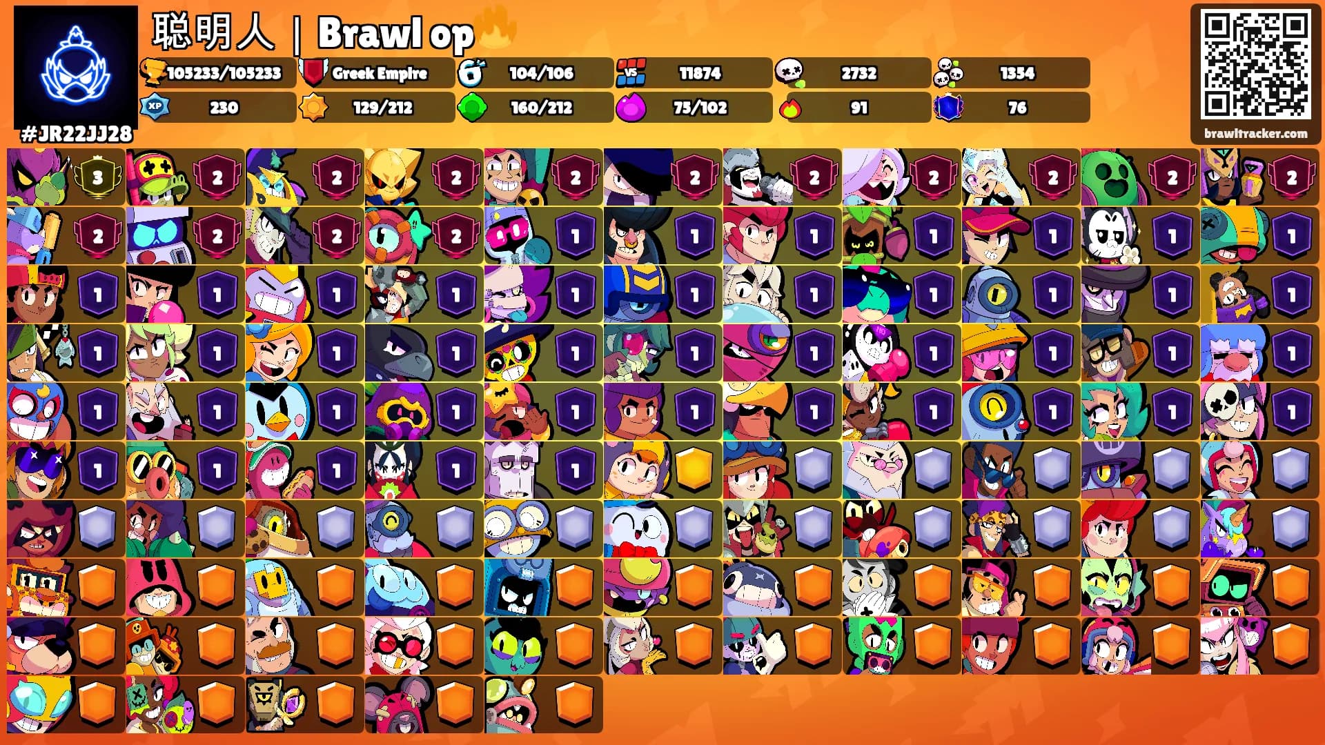 聪明人｜Brawl op🔥's Ranks