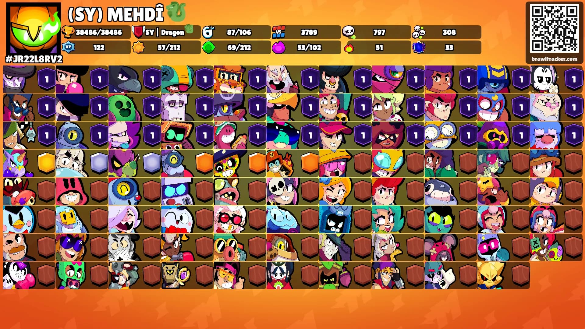 (SY) MEHDÎ 🐉's Ranks