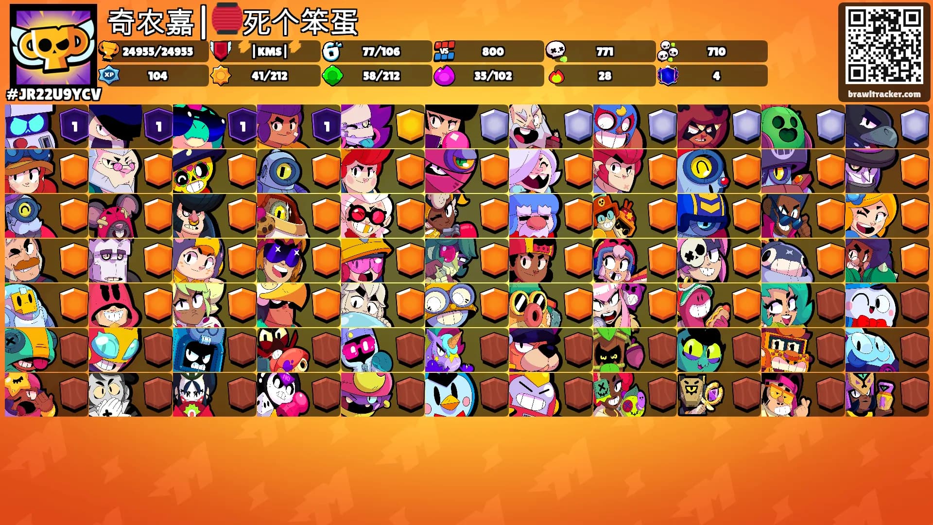 奇农嘉|🏮死个笨蛋's Ranks