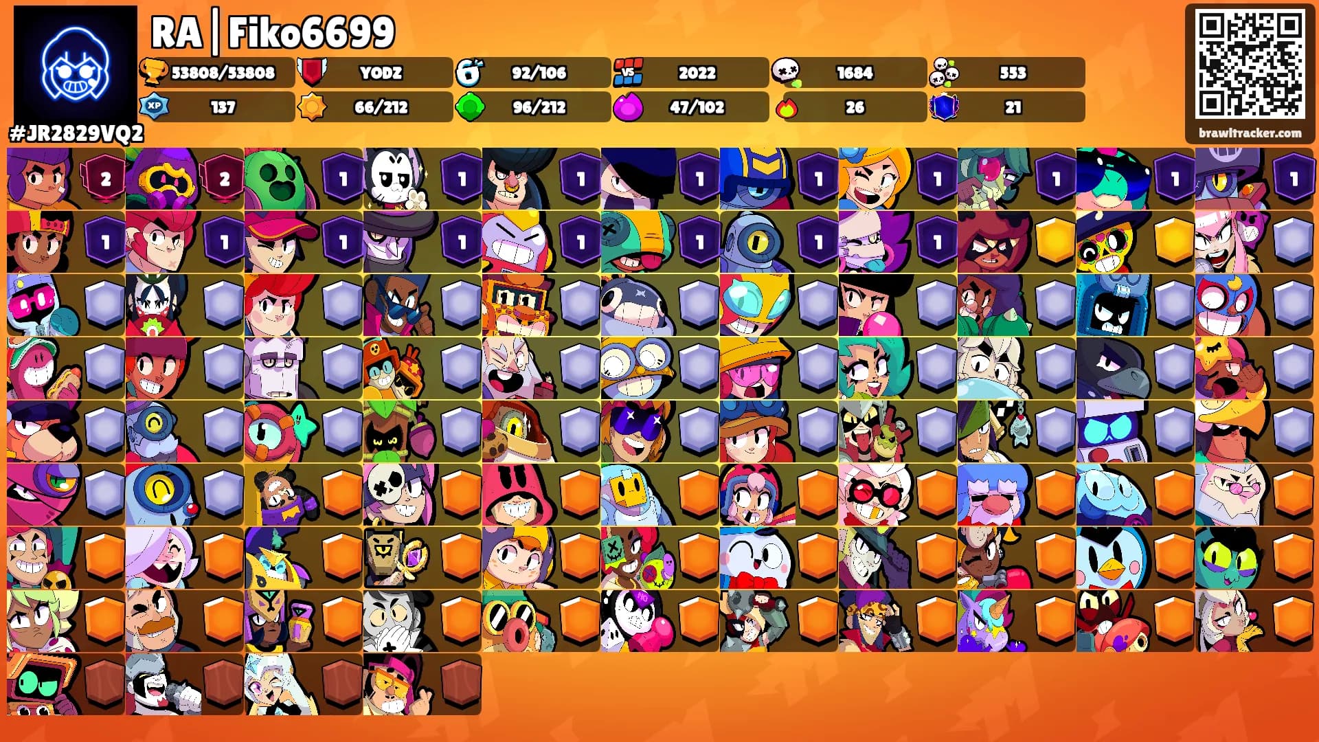 RA|Fiko6699's Ranks