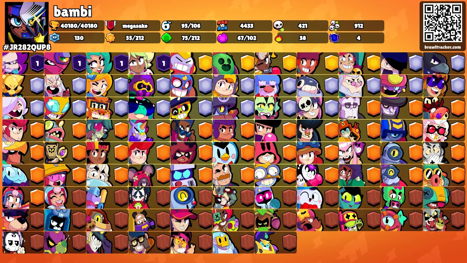 bambi's Ranks