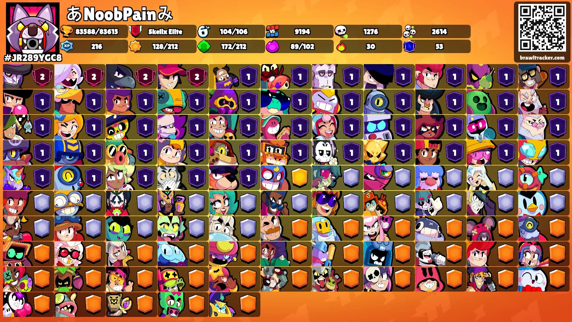 あNoobPainみ's Ranks