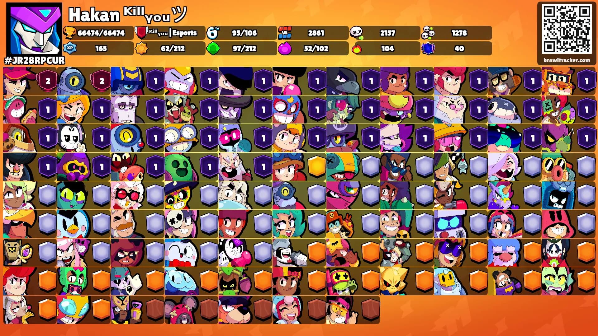 Hakan ᴷⁱˡˡᵧₒᵤツ's Ranks