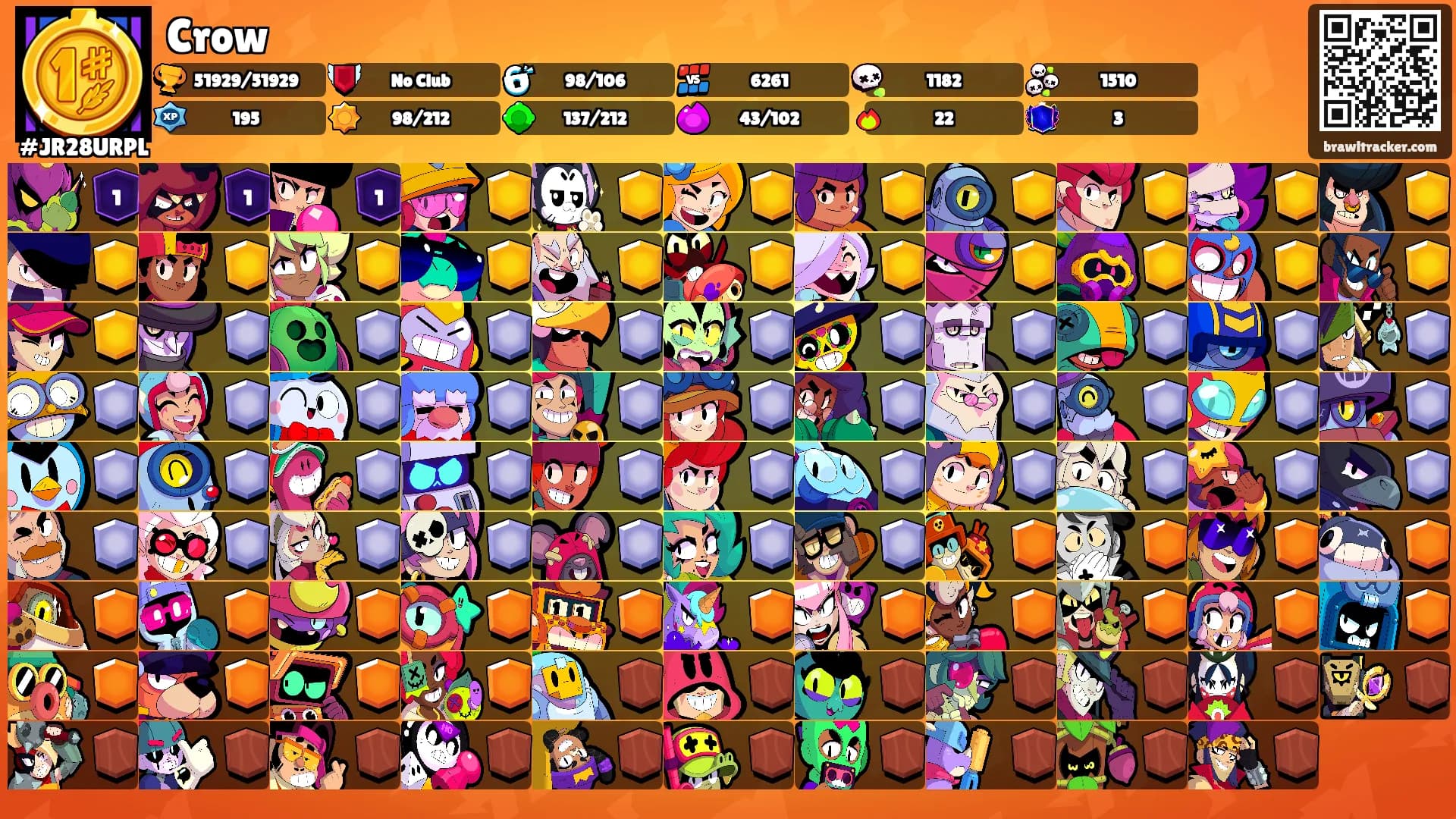 Crow's Ranks