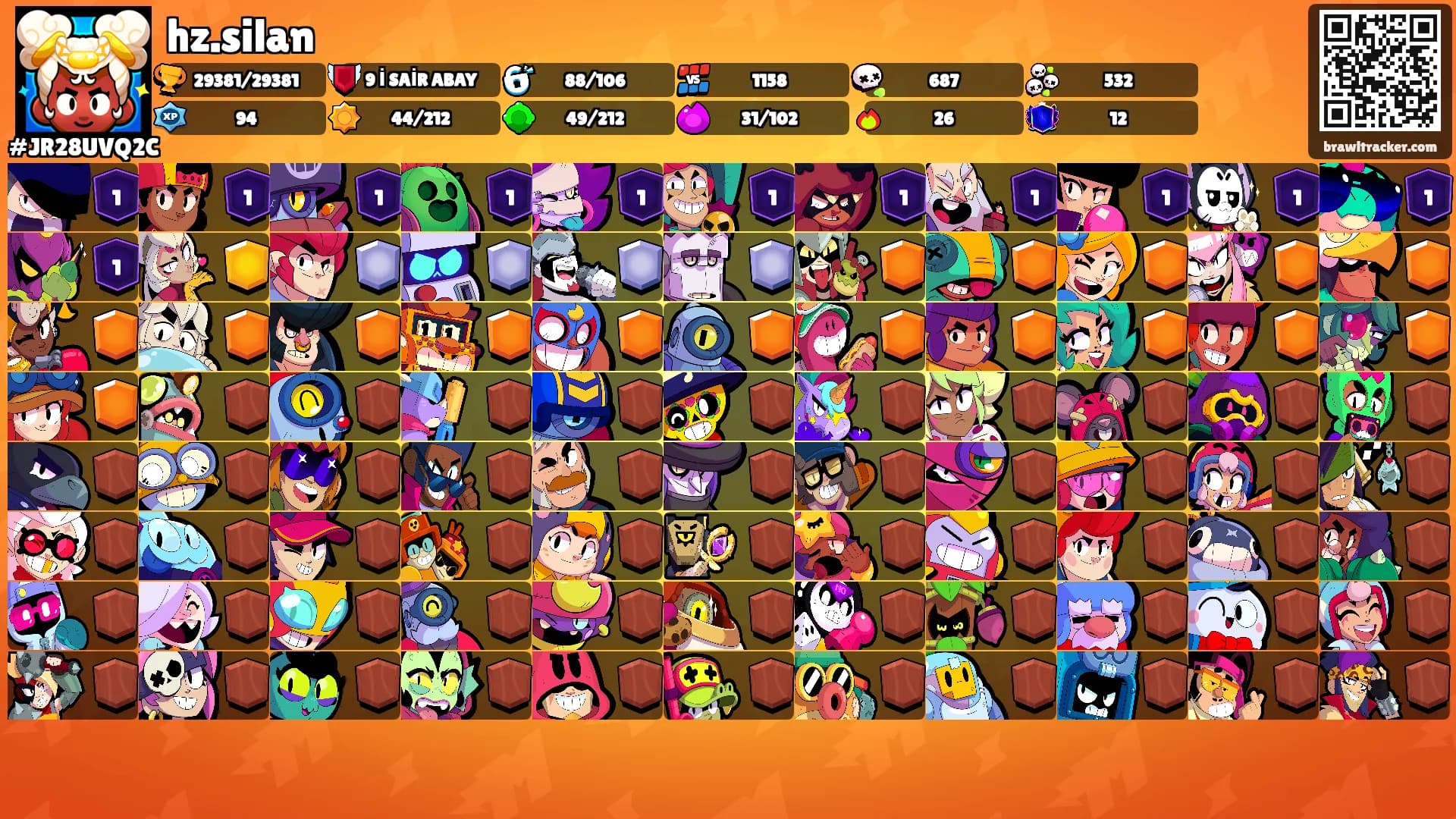 hz.silan's Ranks
