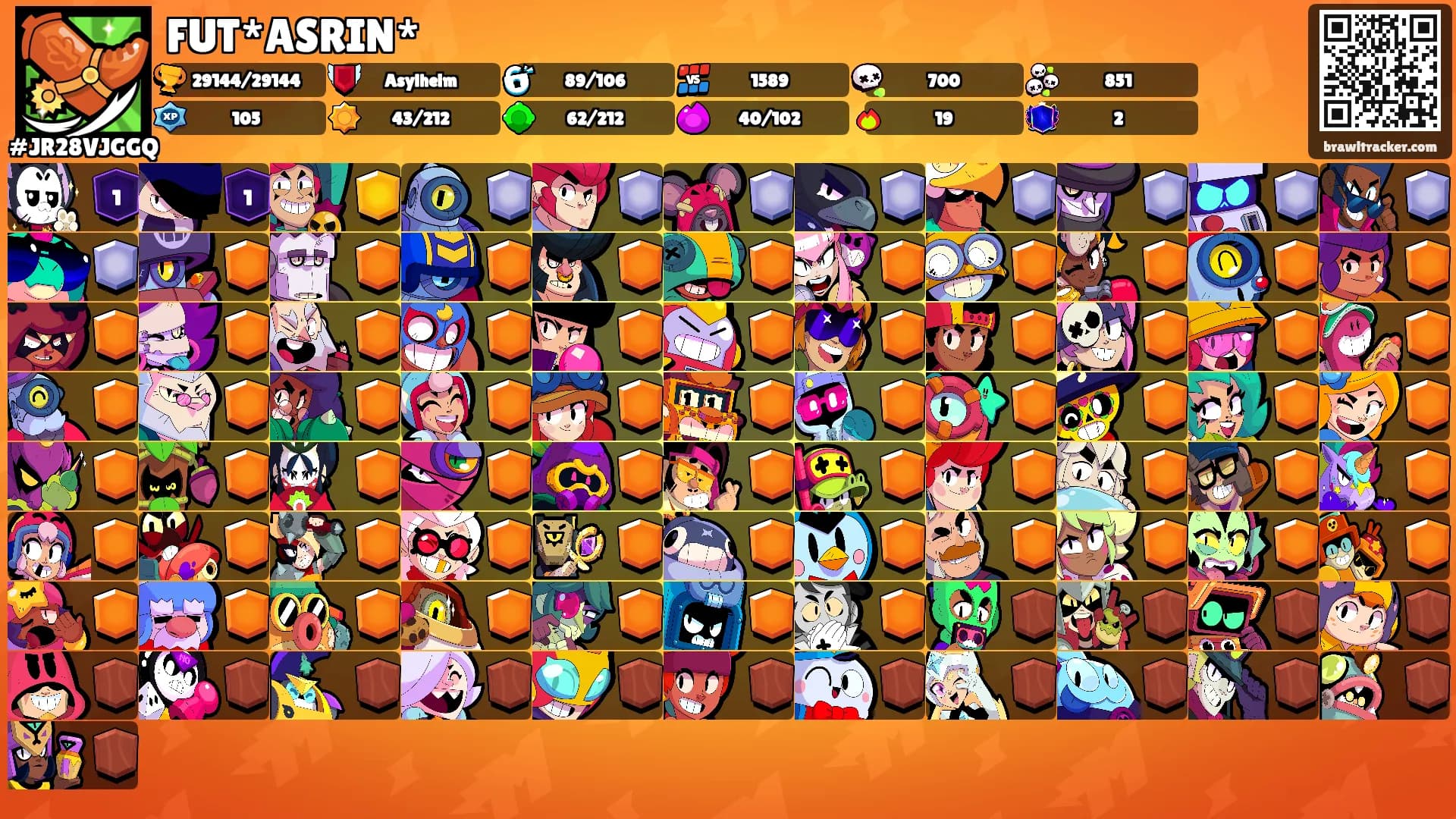 FUT*ASRIN*'s Ranks