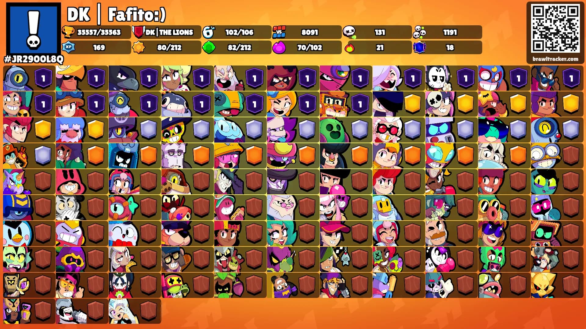 DK | Fafito:)'s Ranks