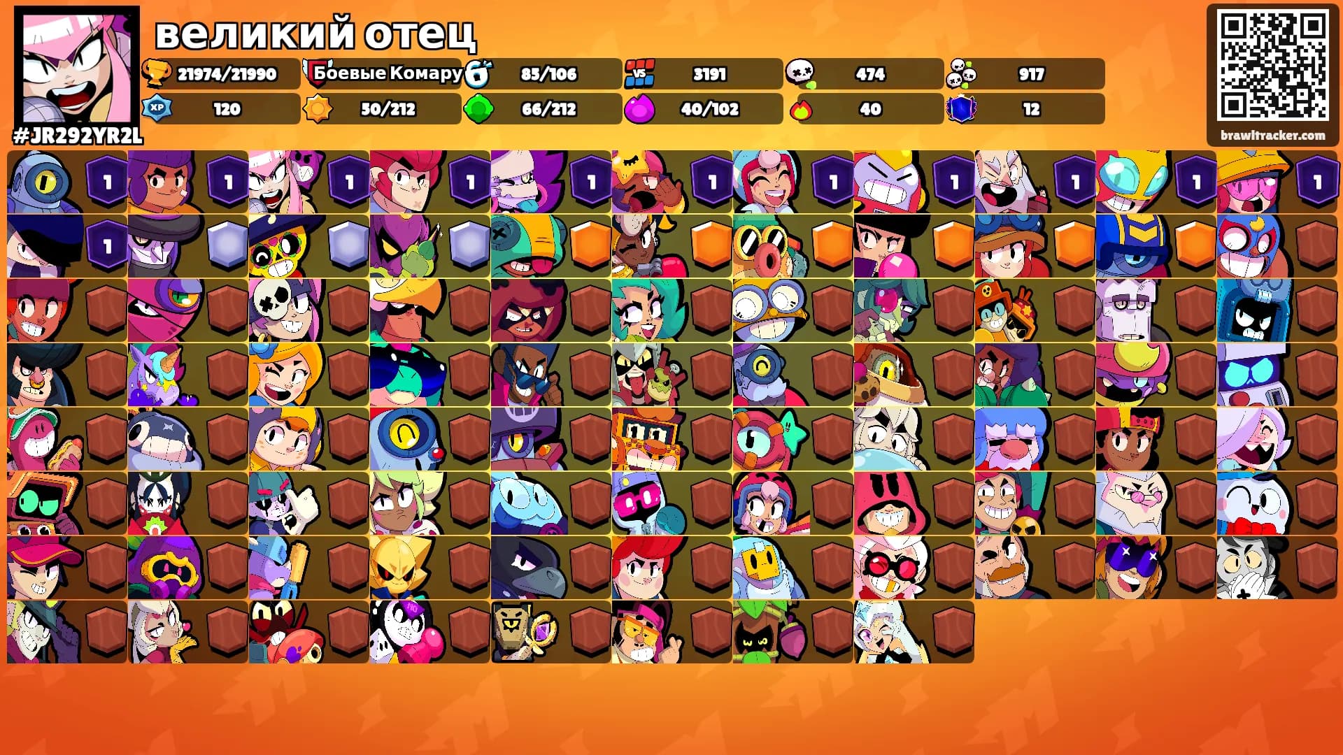 великий отец's Ranks