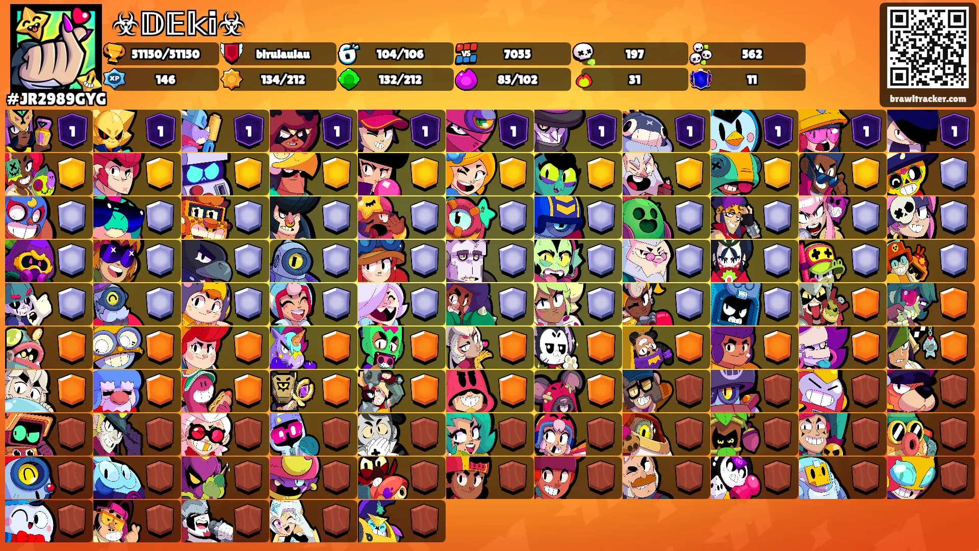 ☣𝔻𝔼𝕜𝕚☣'s Ranks