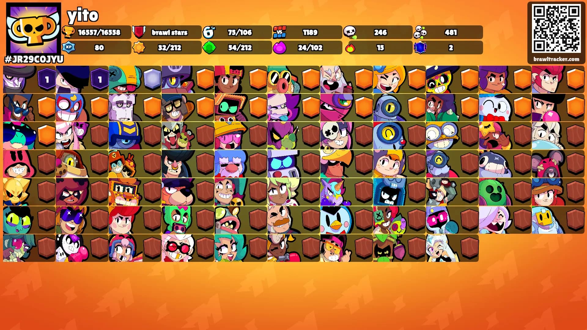 yito's Ranks