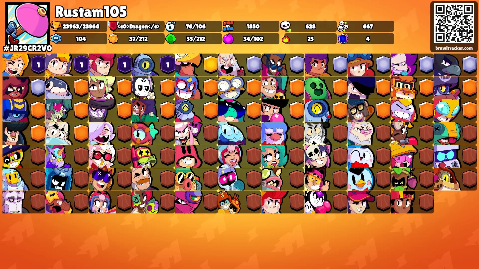Rustam105's Ranks