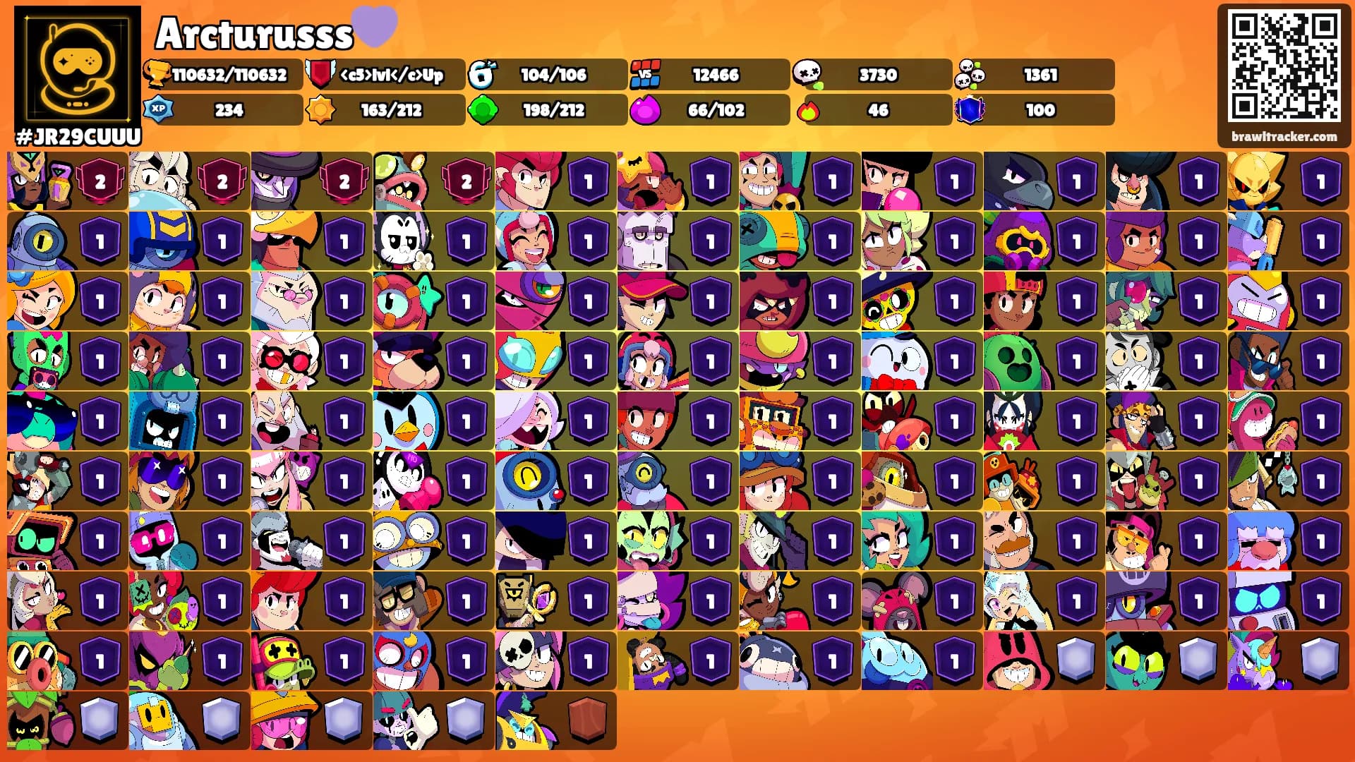 Arcturusss💜's Ranks