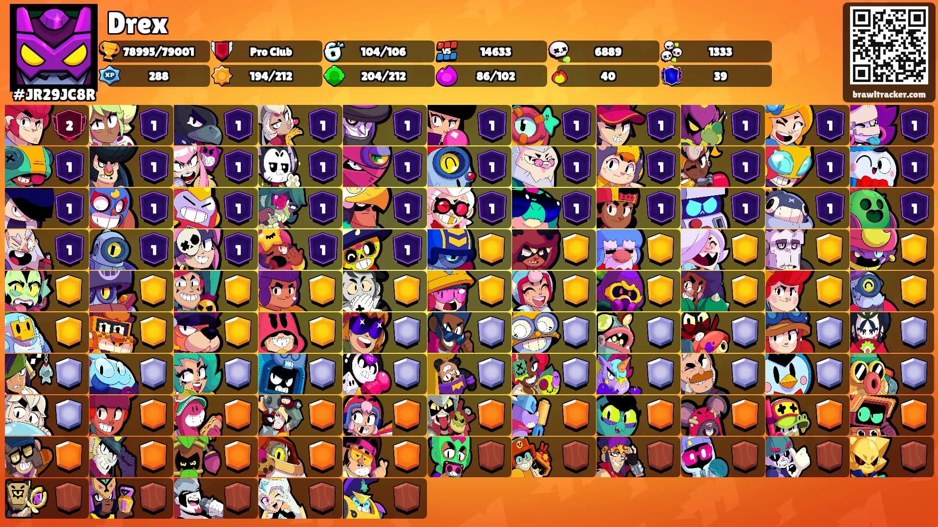 Drex's Ranks