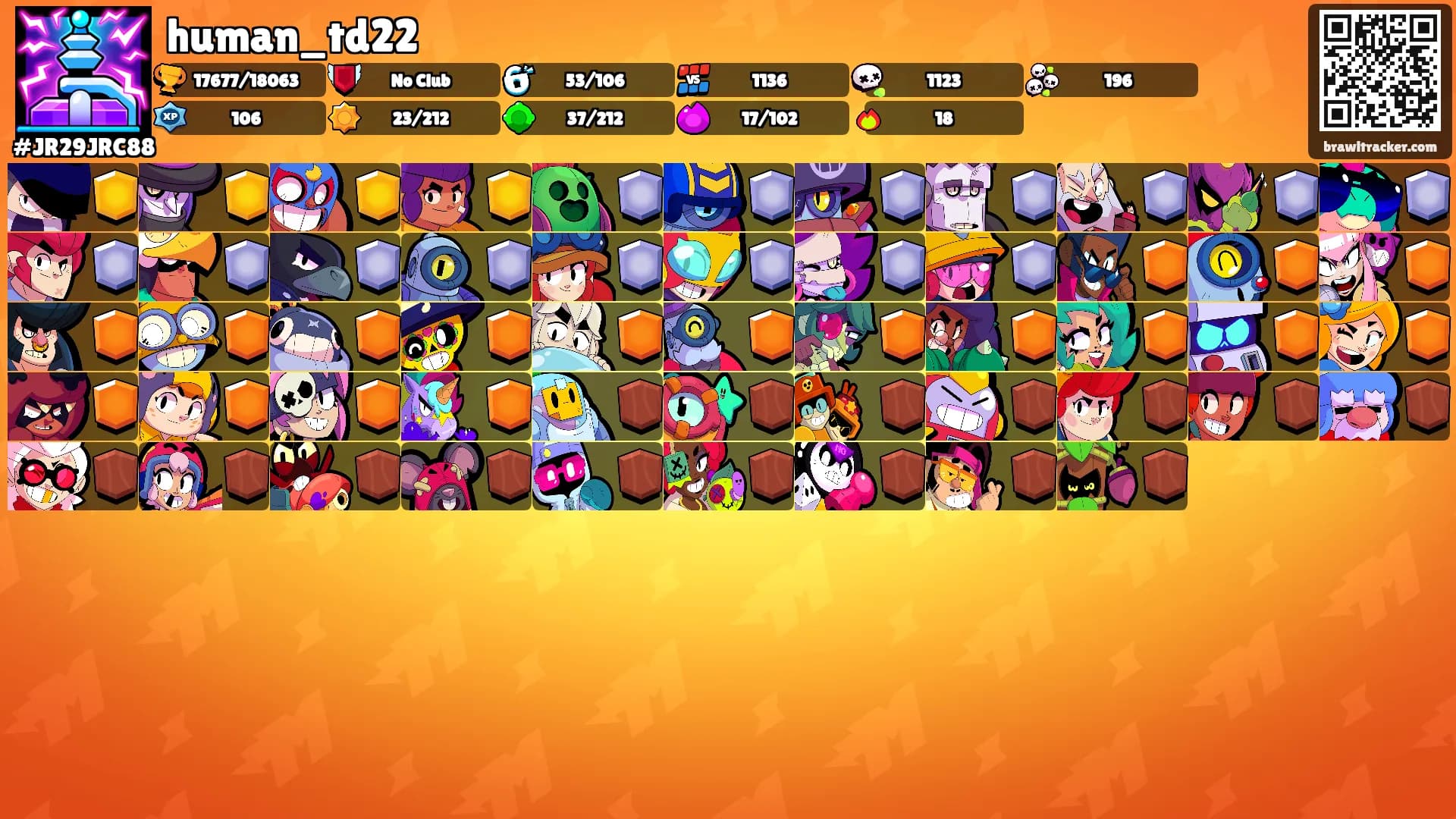 human_td22's Ranks