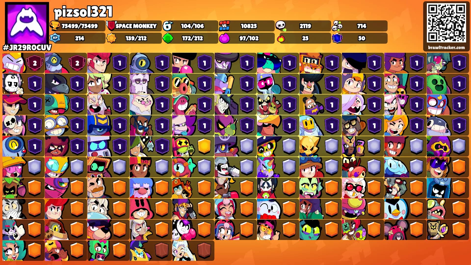 pizsol321's Ranks