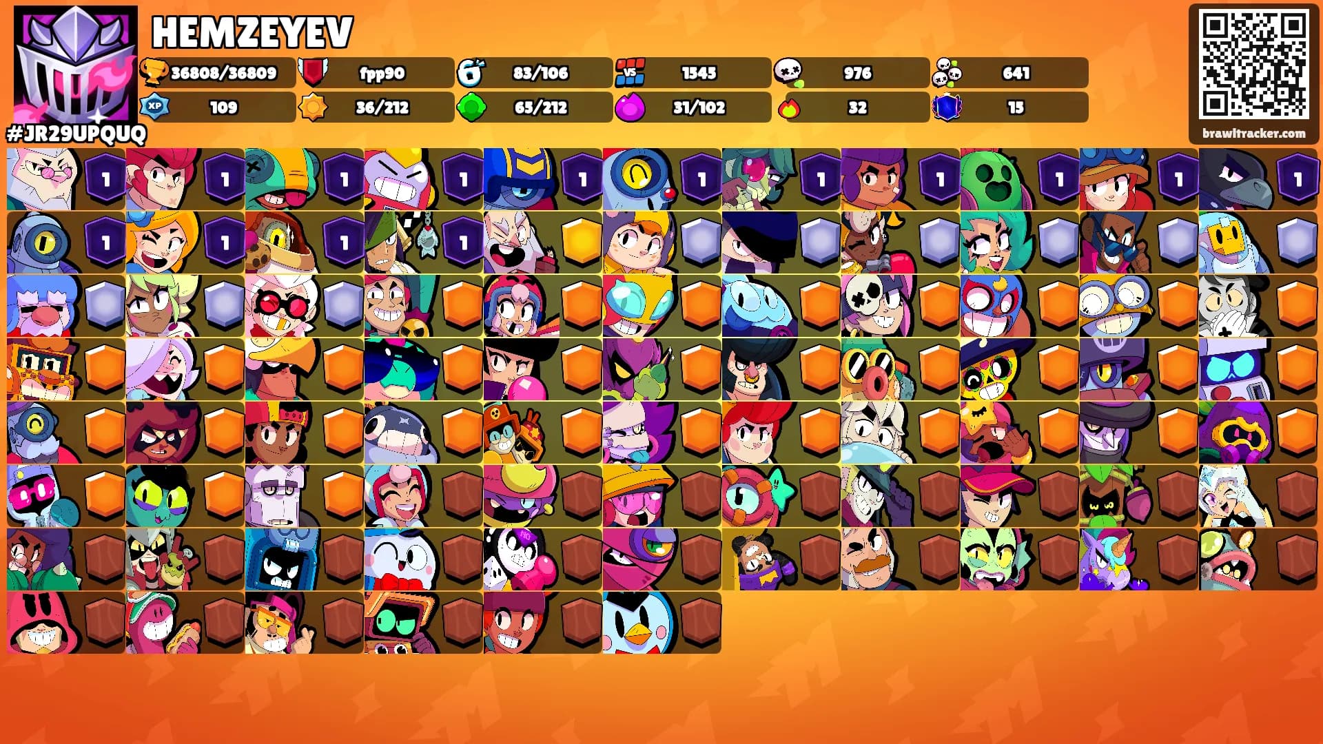 HEMZEYEV's Ranks