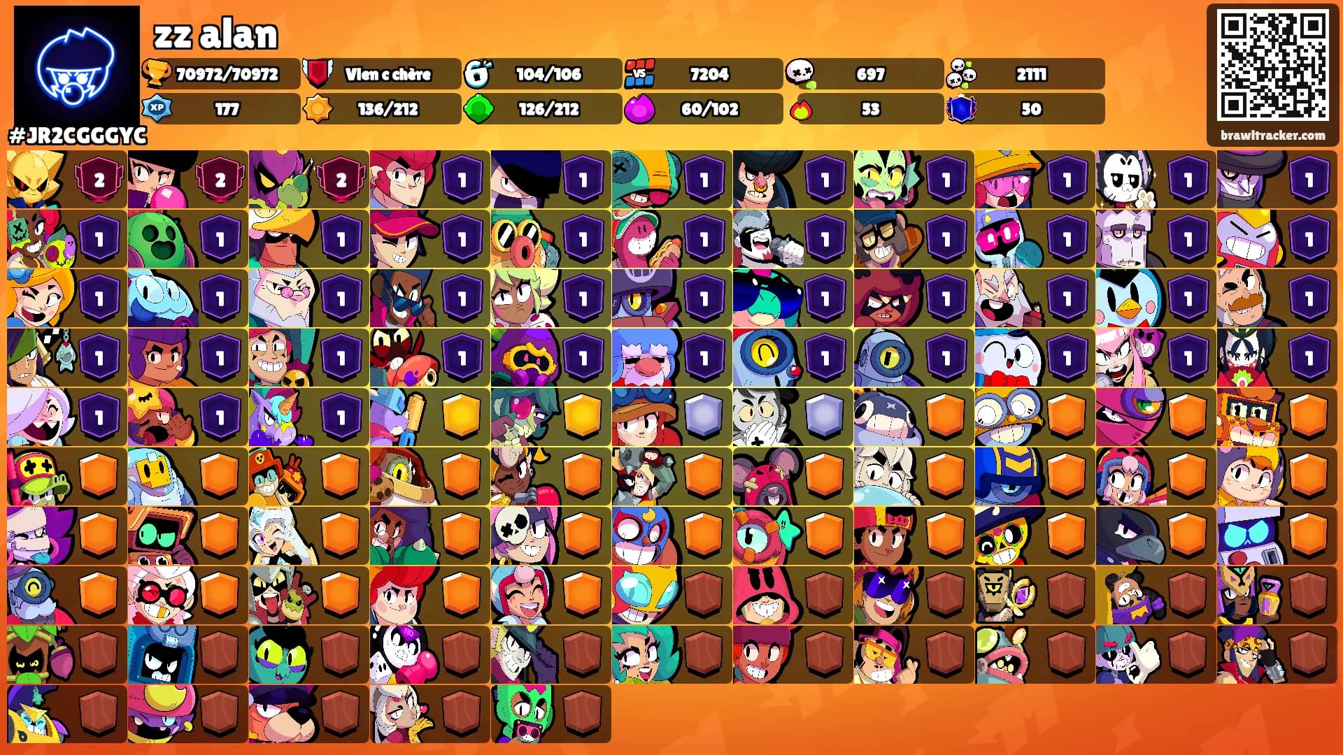 zz alan's Ranks