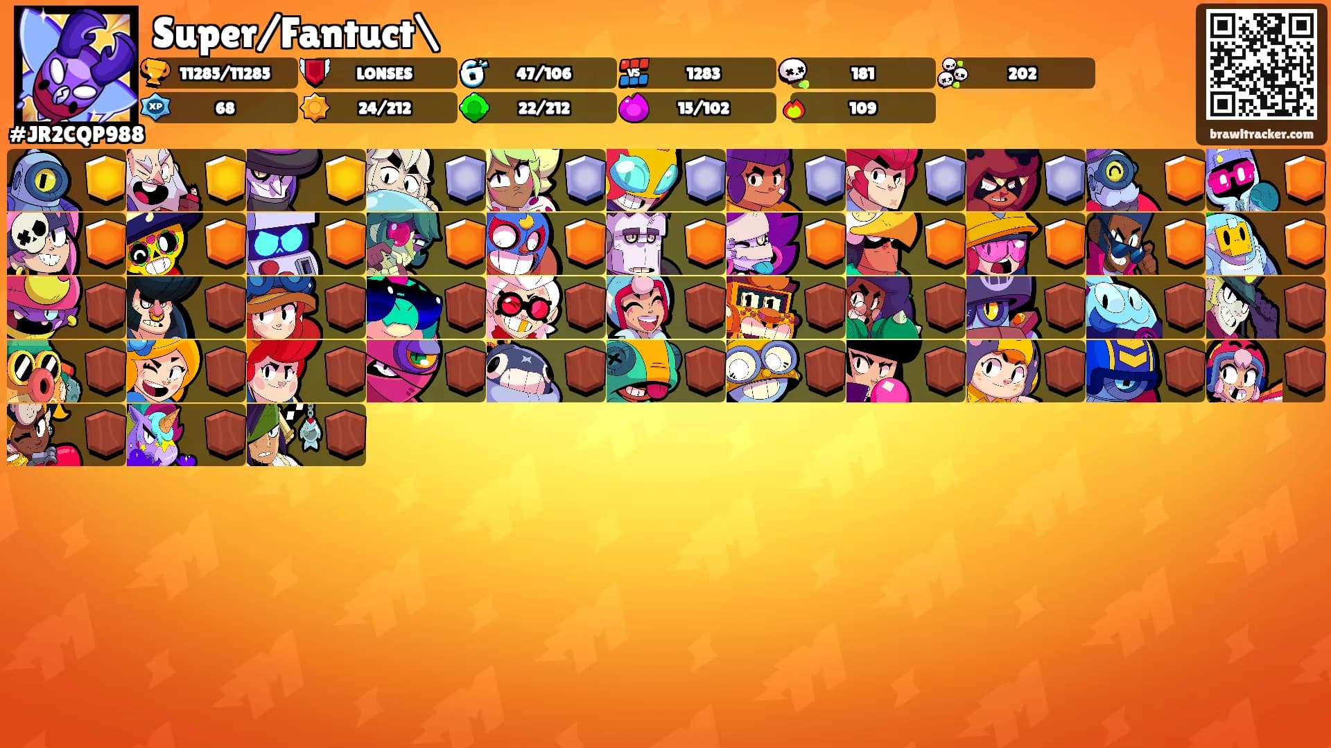 Super/Fantuct\'s Ranks