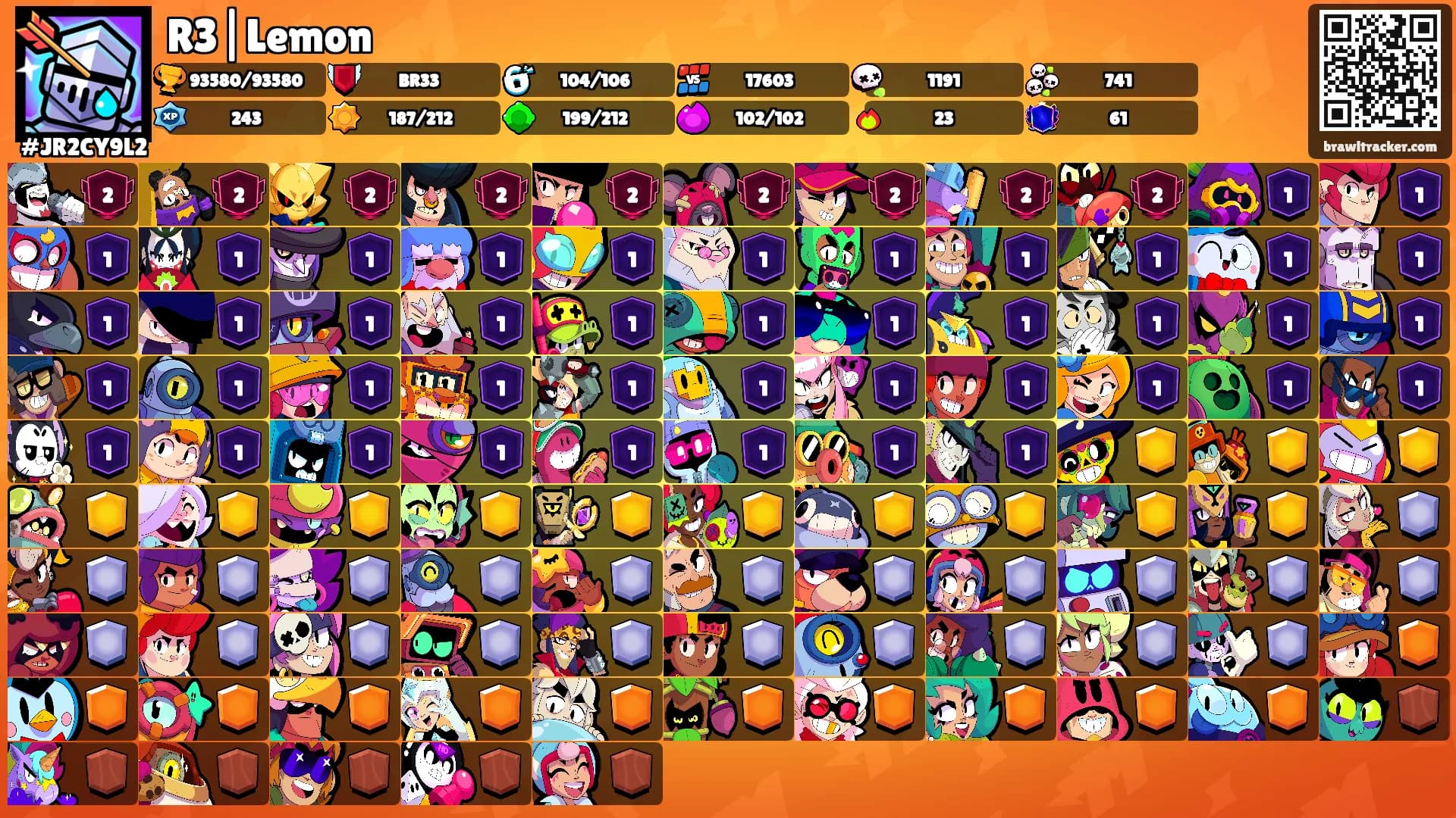 R3|Lemon's Ranks