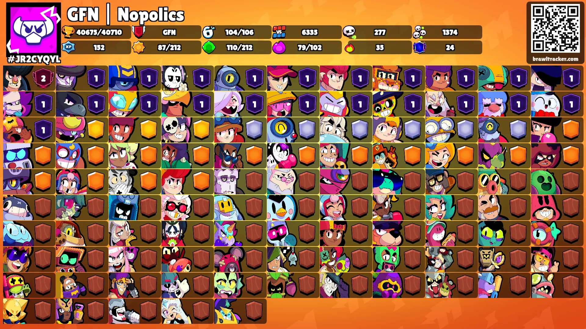 GFN | Nopolics's Ranks