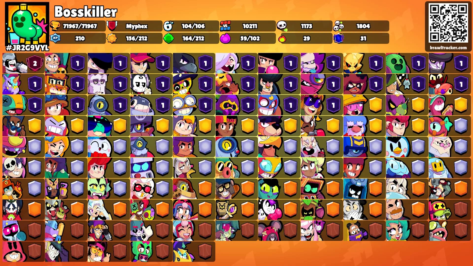 Bosskiller's Ranks