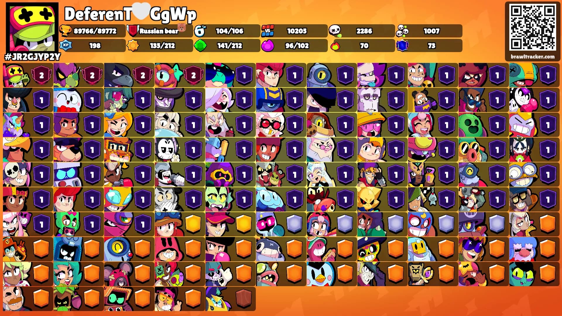 DeferenT🤍GgWp's Ranks