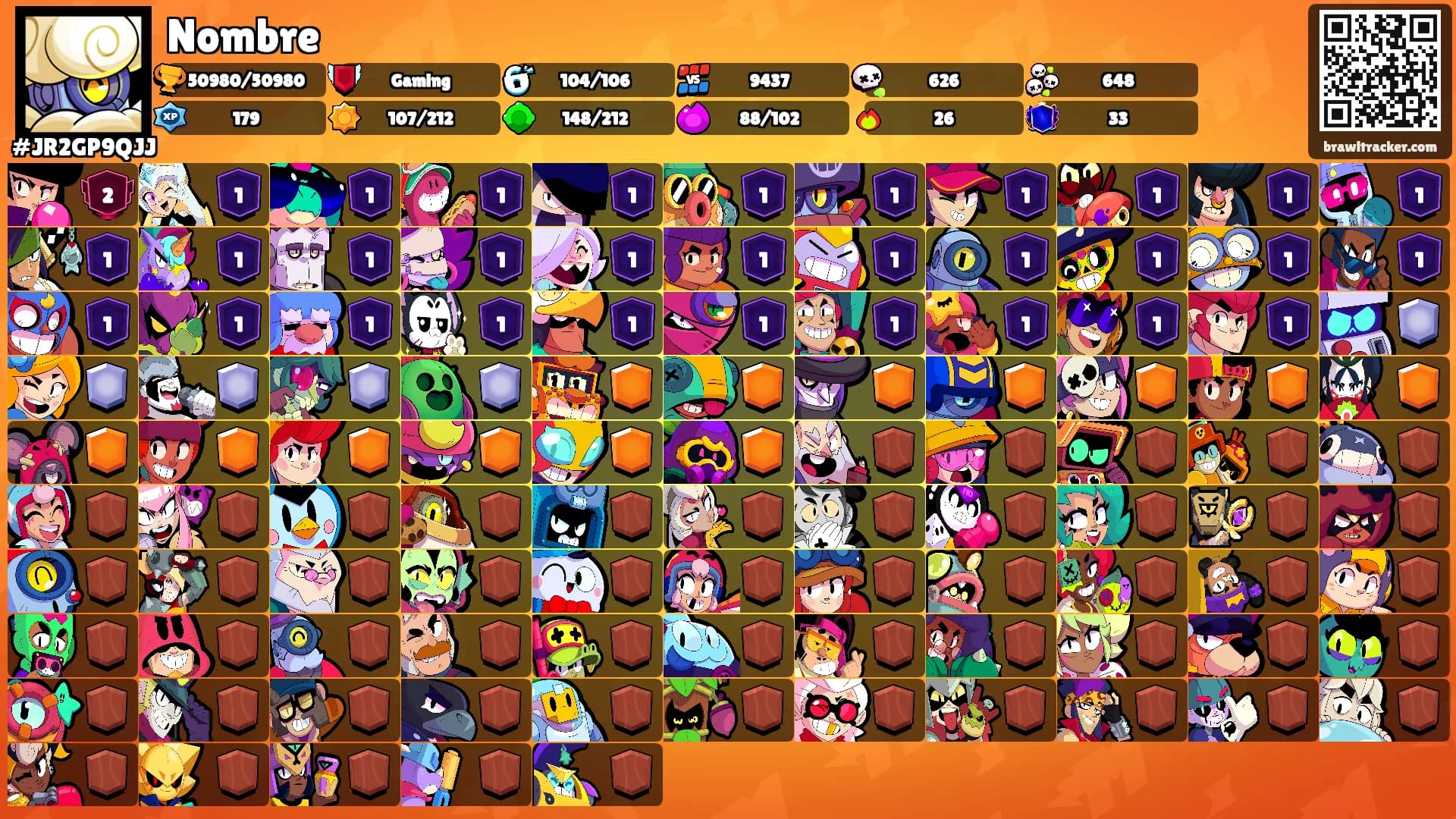 Nombre's Ranks