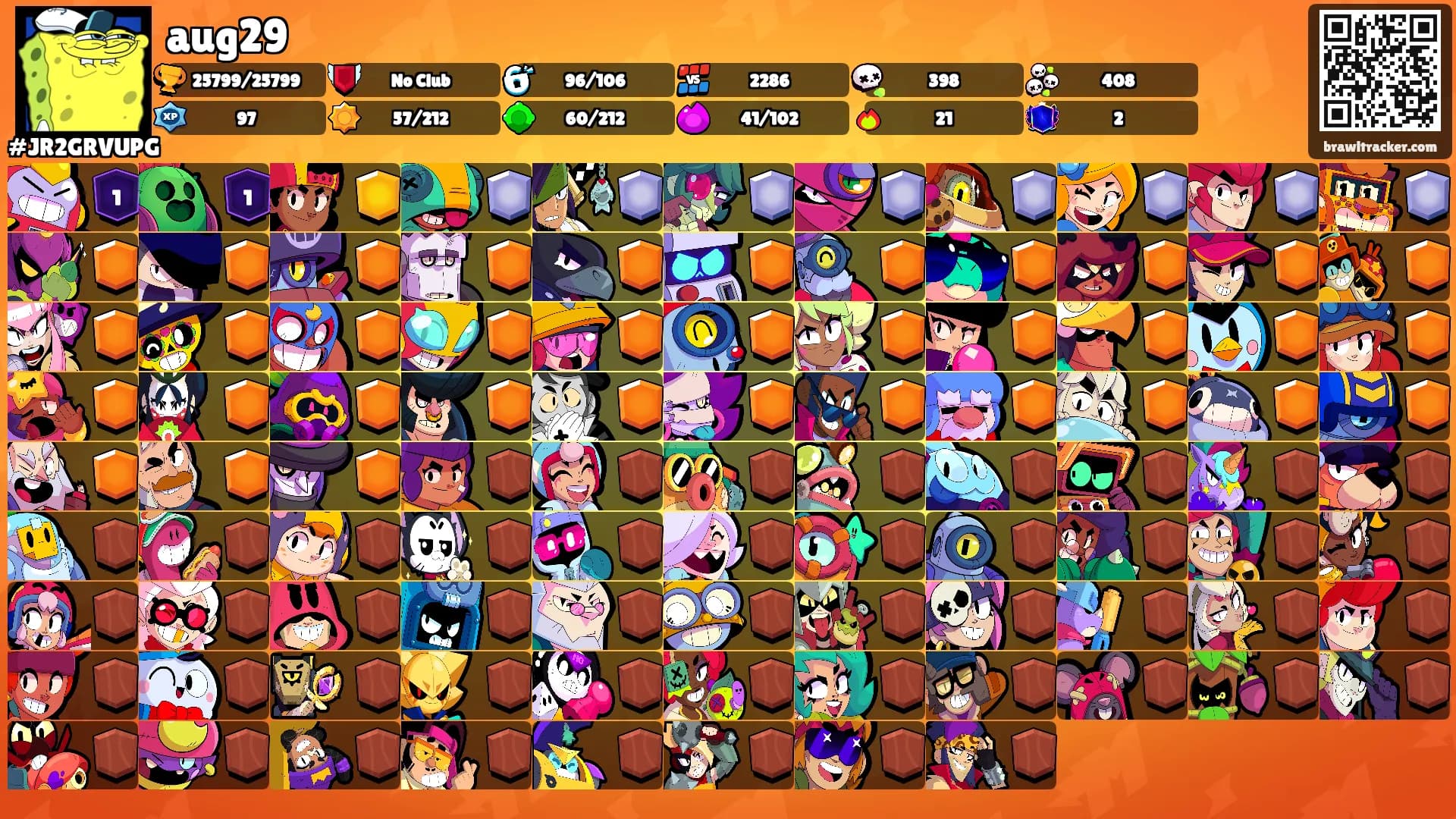 aug29's Ranks