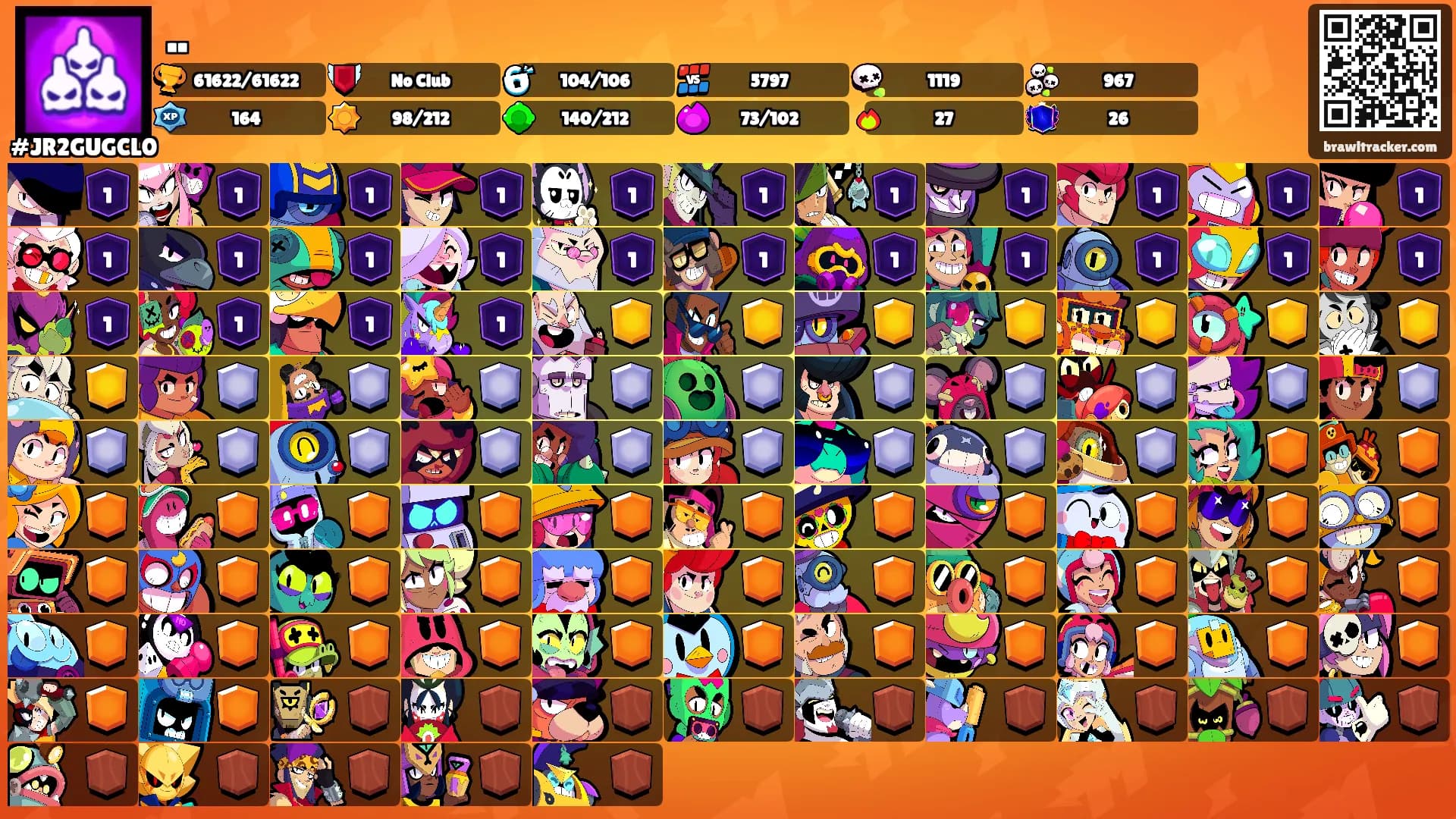 ..'s Ranks
