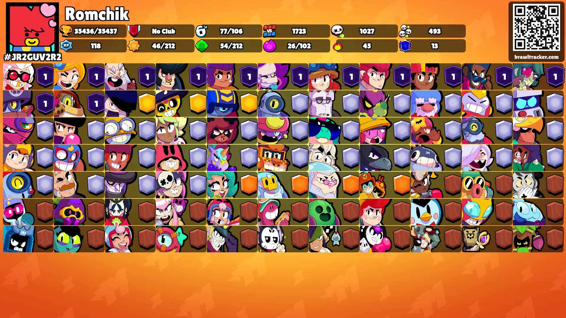 Romchik's Ranks