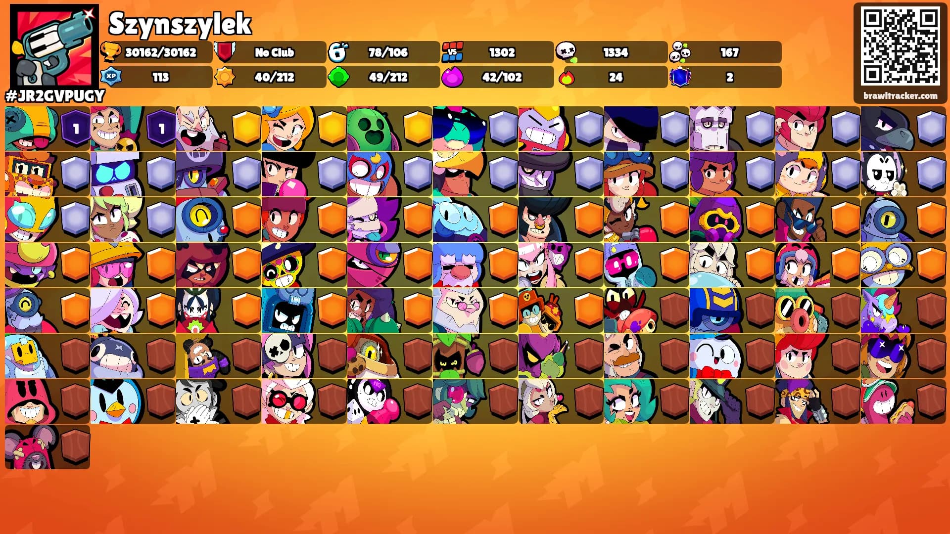 Szynszylek's Ranks