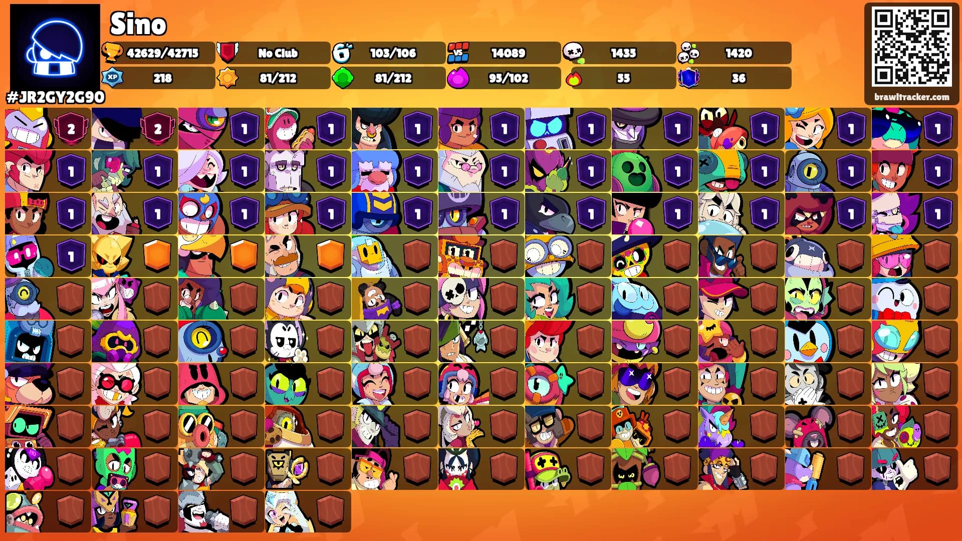 Sino's Ranks