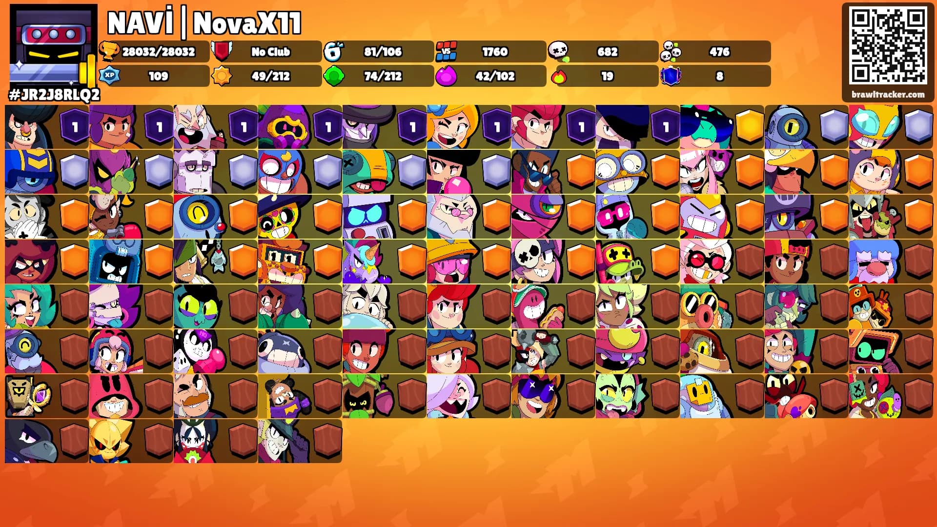 NAVİ|NovaX11's Ranks