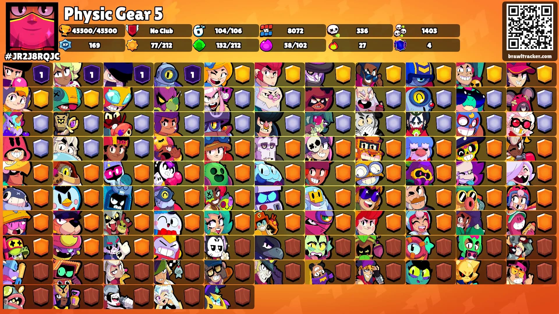 Physic Gear 5⚡️'s Ranks