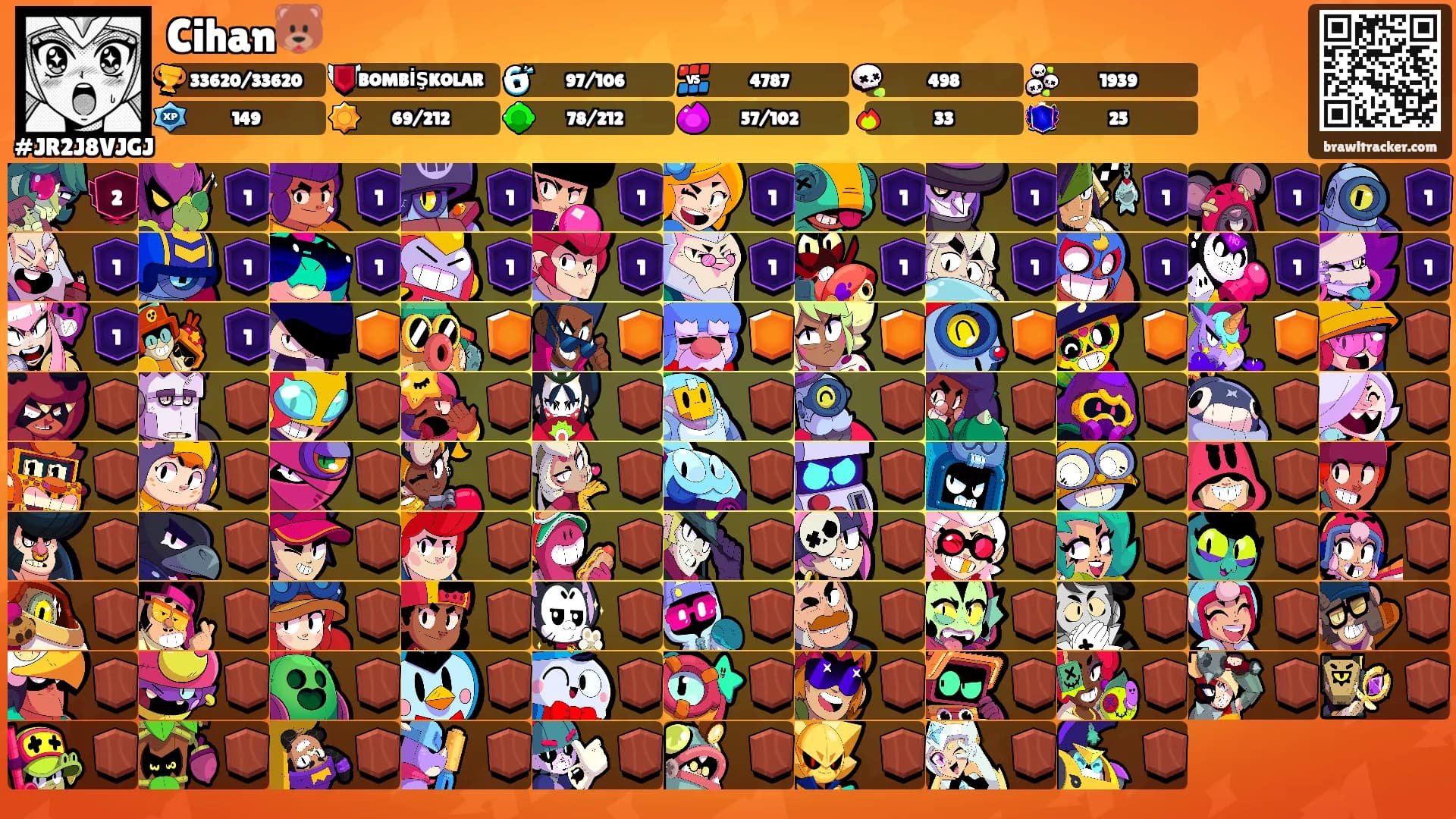 Cihan🐻's Ranks