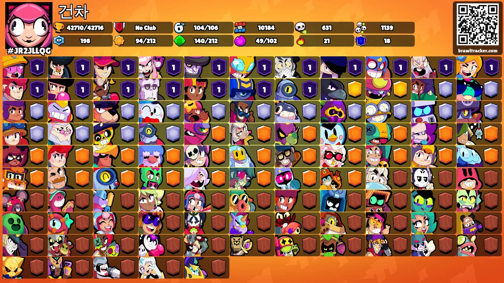 건차's Ranks