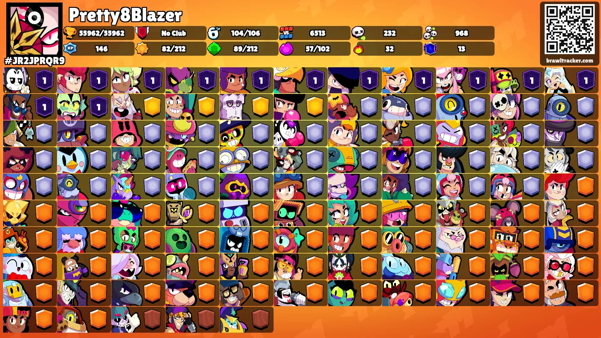 Pretty8Blazer's Ranks