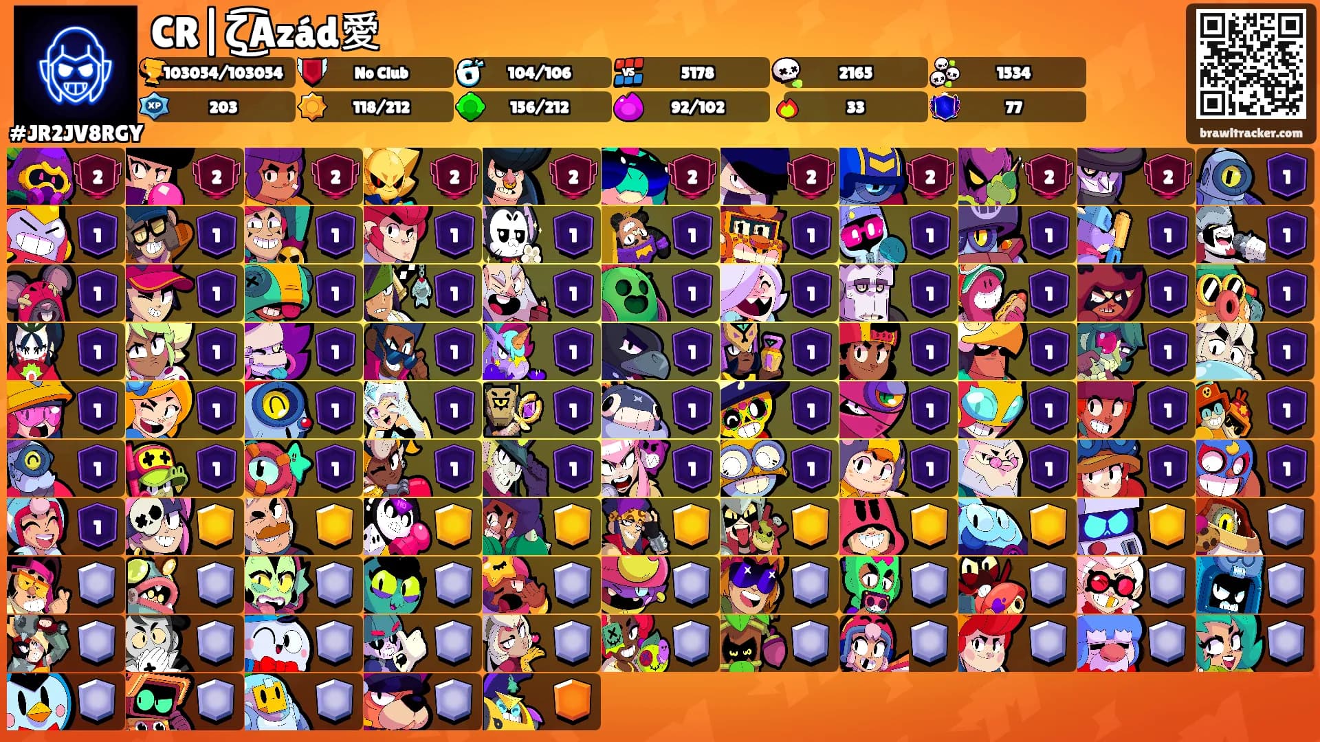 CR|ζ͜͡Azád愛's Ranks