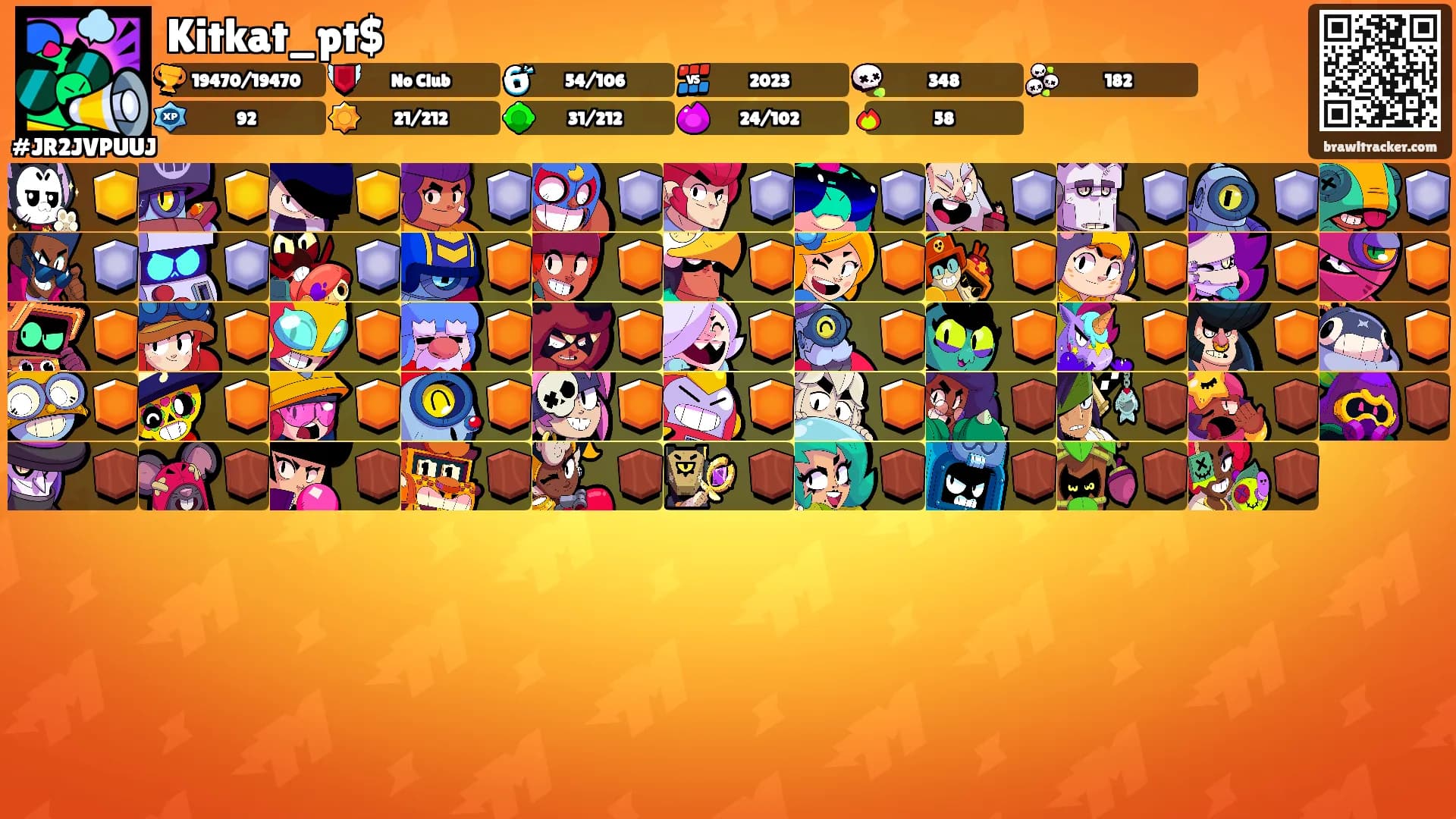 Kitkat_pt$'s Ranks
