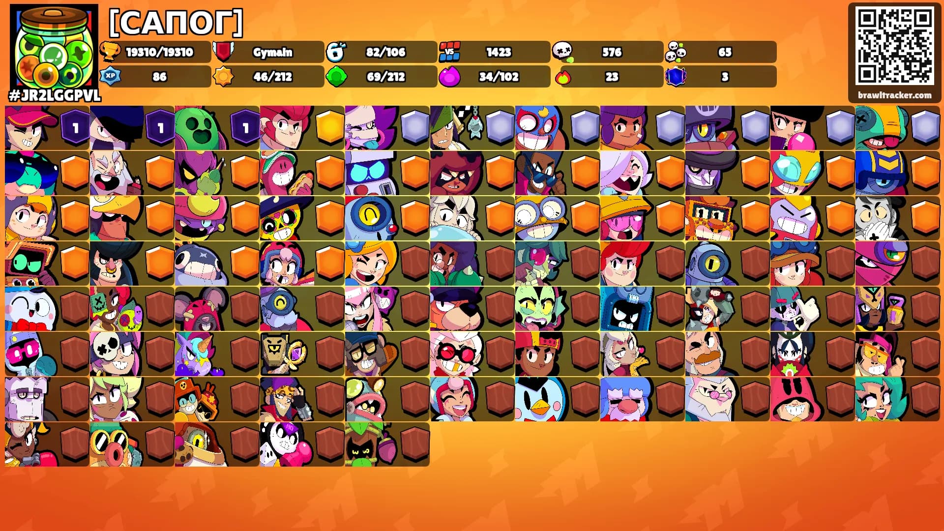[САПОГ]'s Ranks