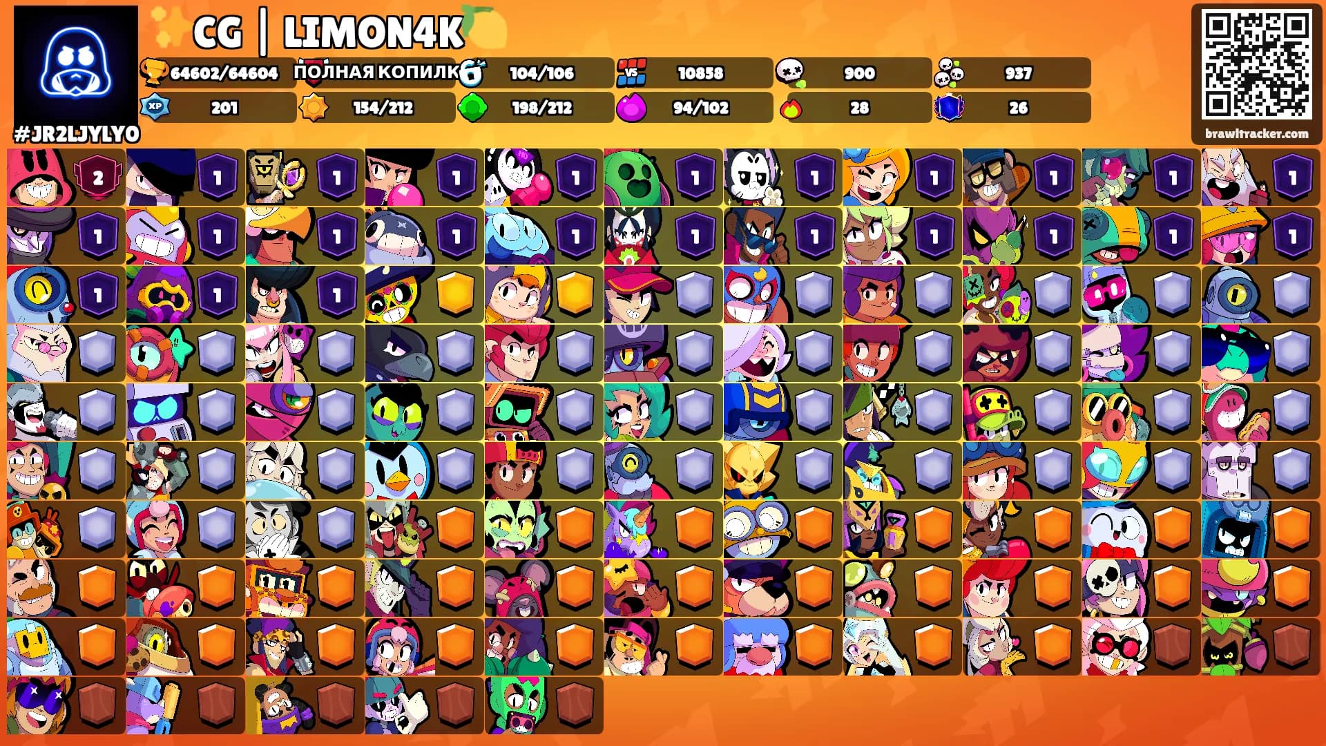 ✨CG | LIMON4K🍋's Ranks