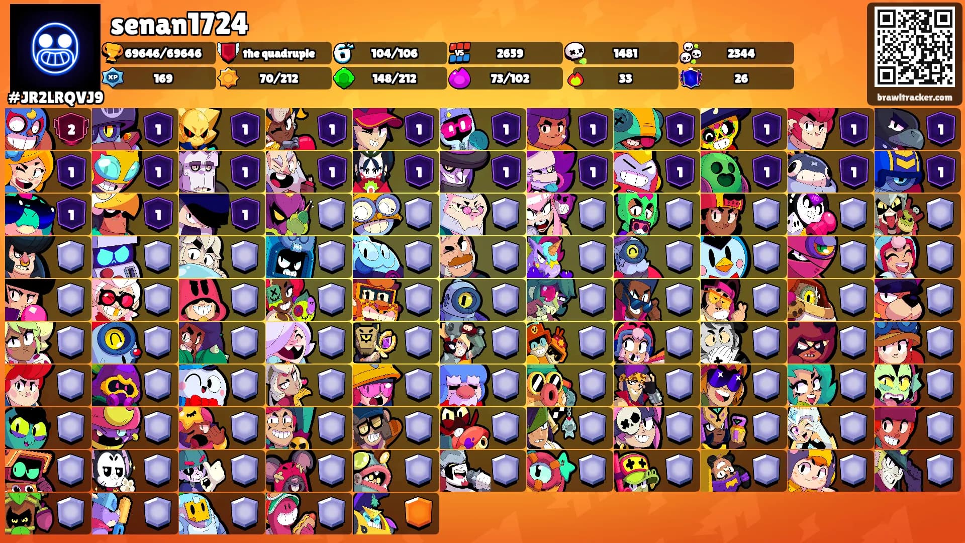 senan1724's Ranks