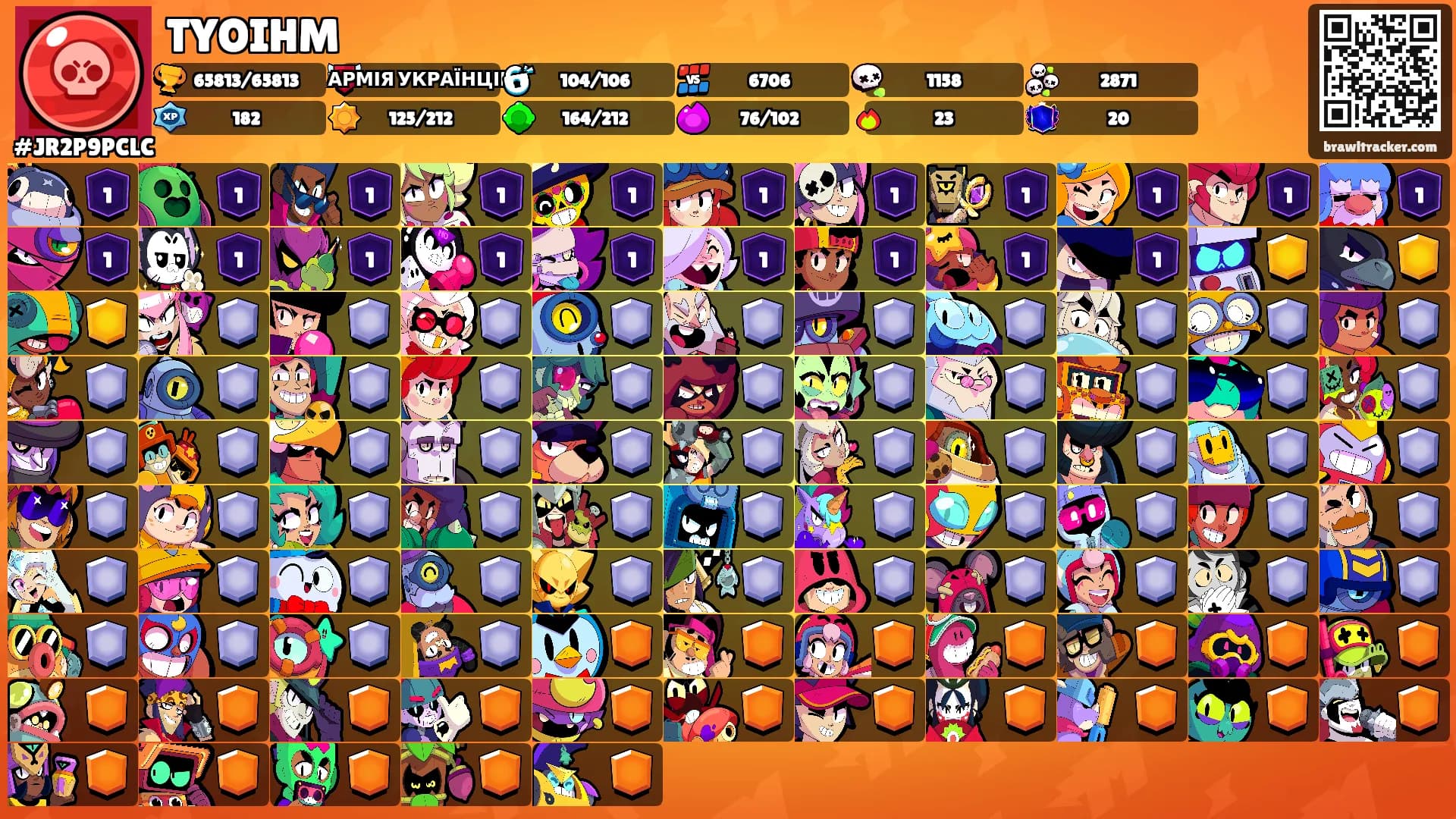 TYOIHM's Ranks